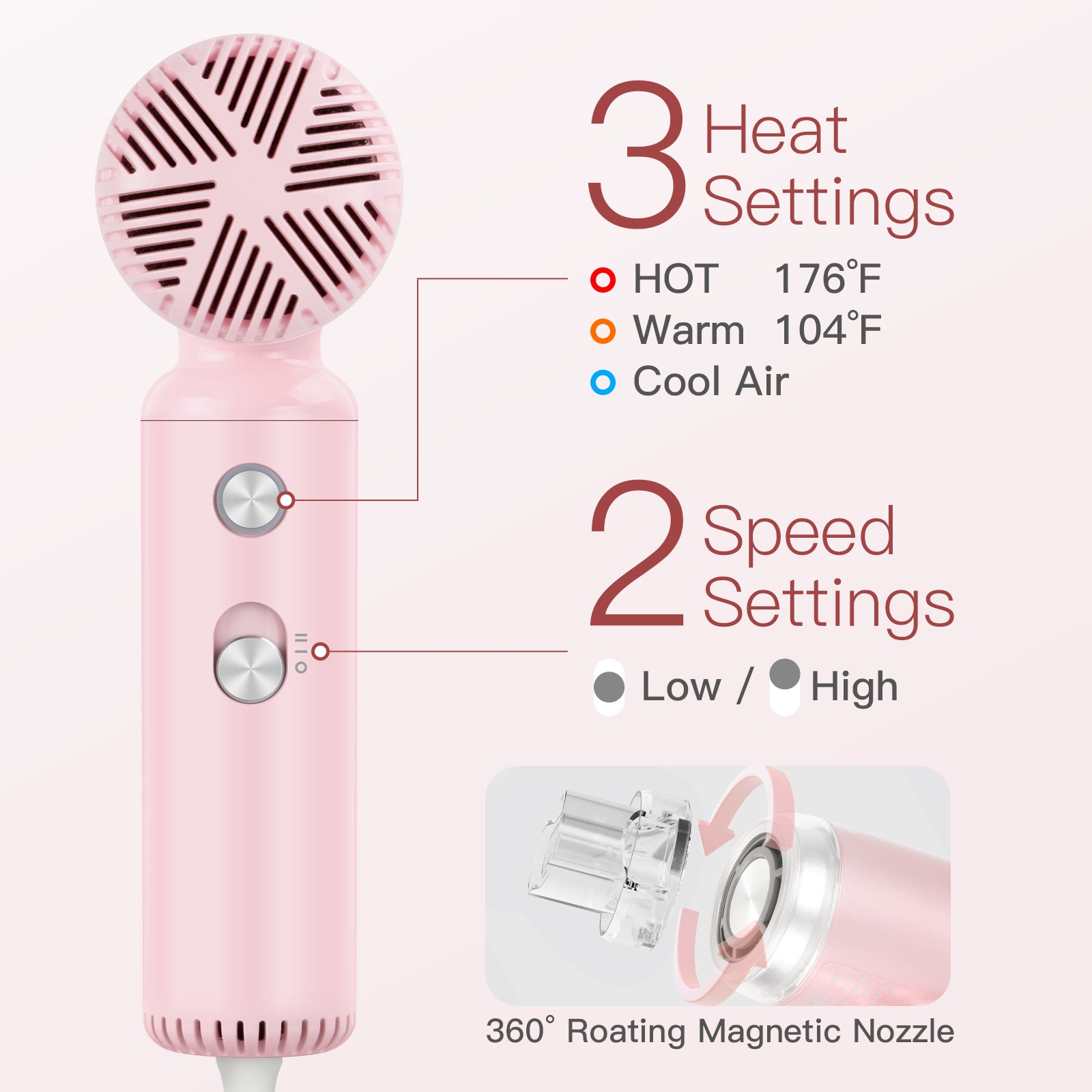 Webeauty Mini Hair Dryer