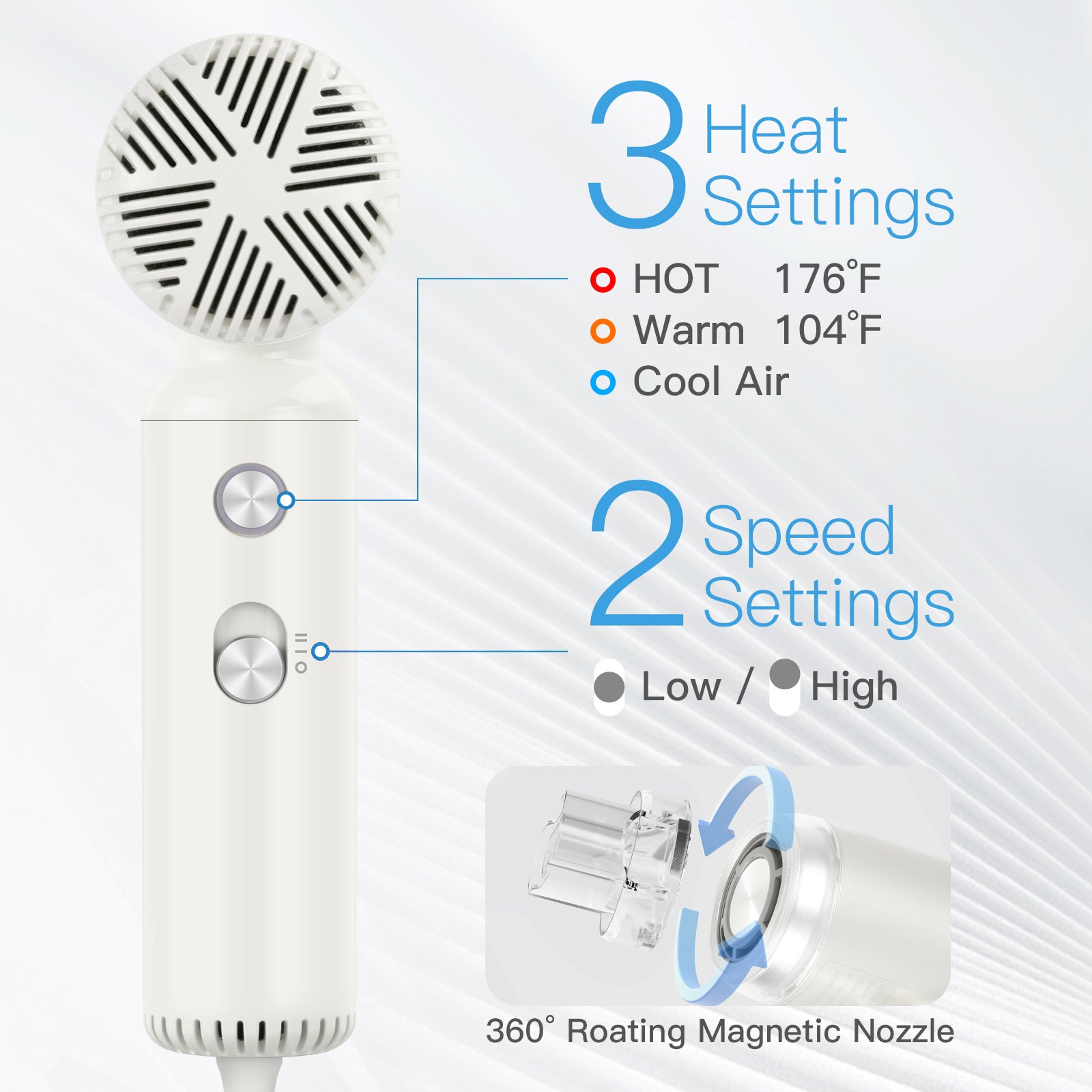 Webeauty Mini Hair Dryer (White)