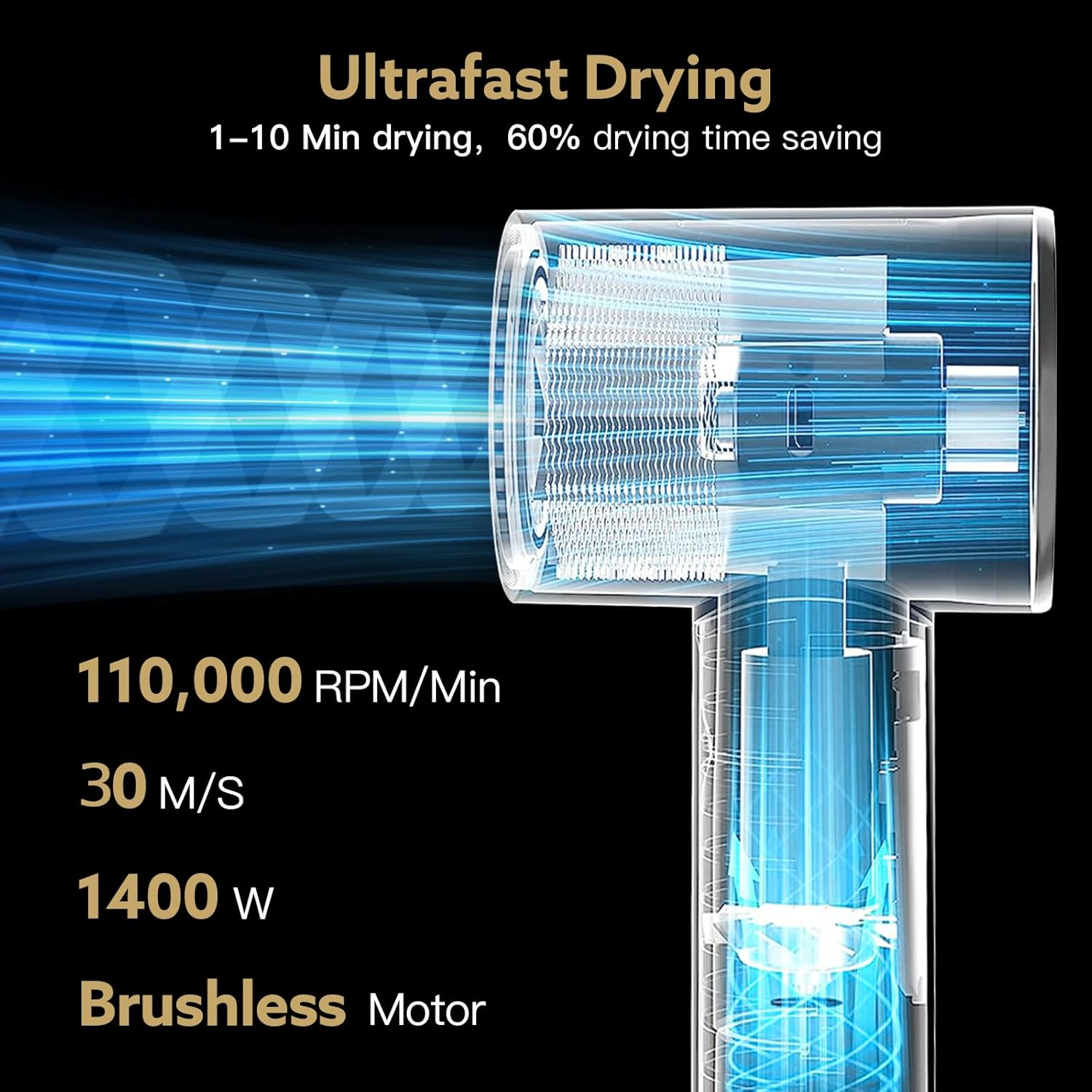 Webeauty Hype-Air 5 in 1 Black-Gold