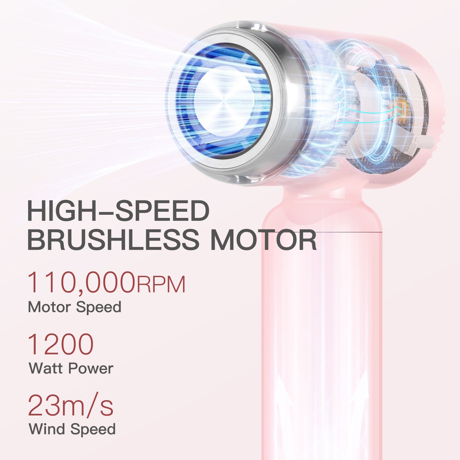 Webeauty Mini Hair Dryer