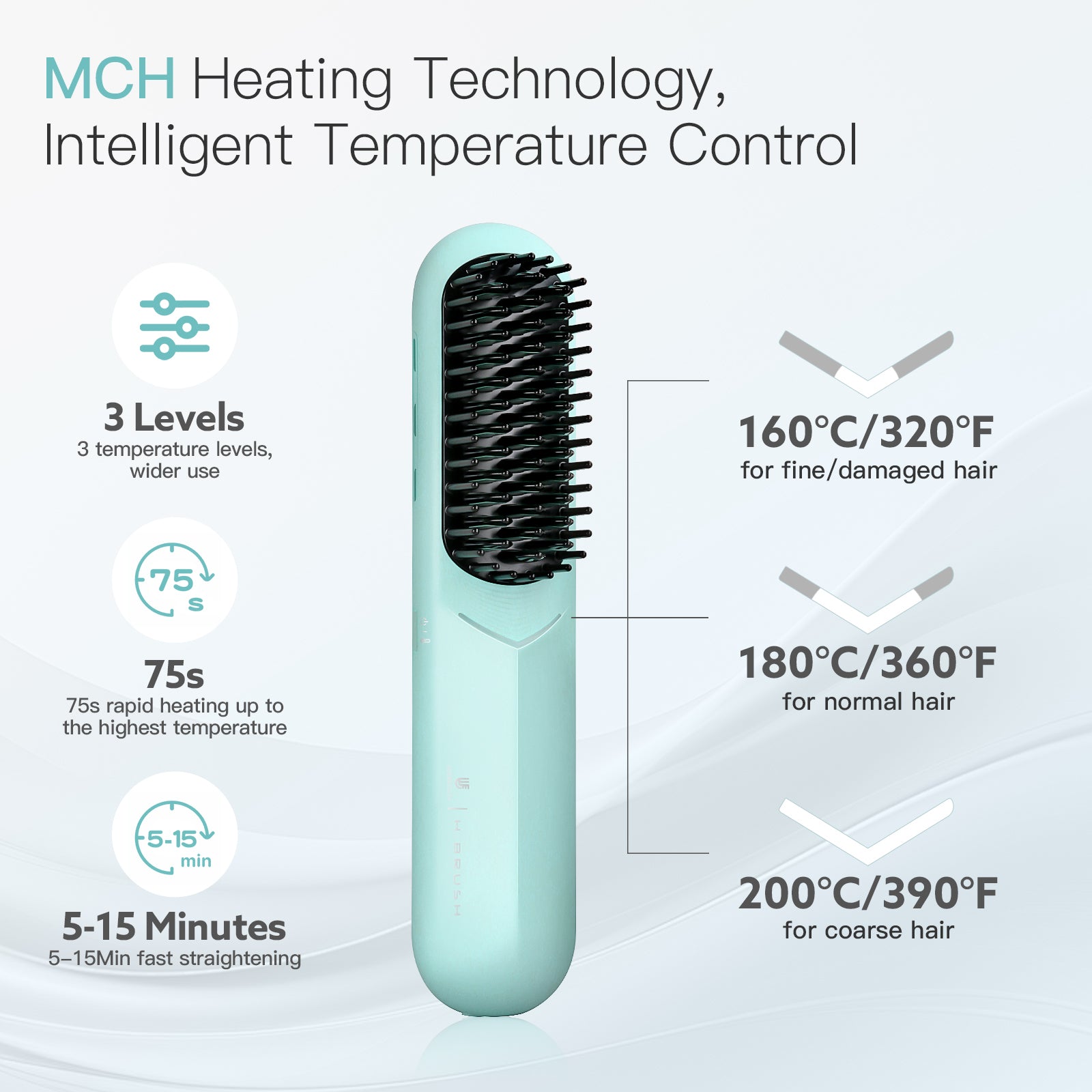 Webeauty H.Brush