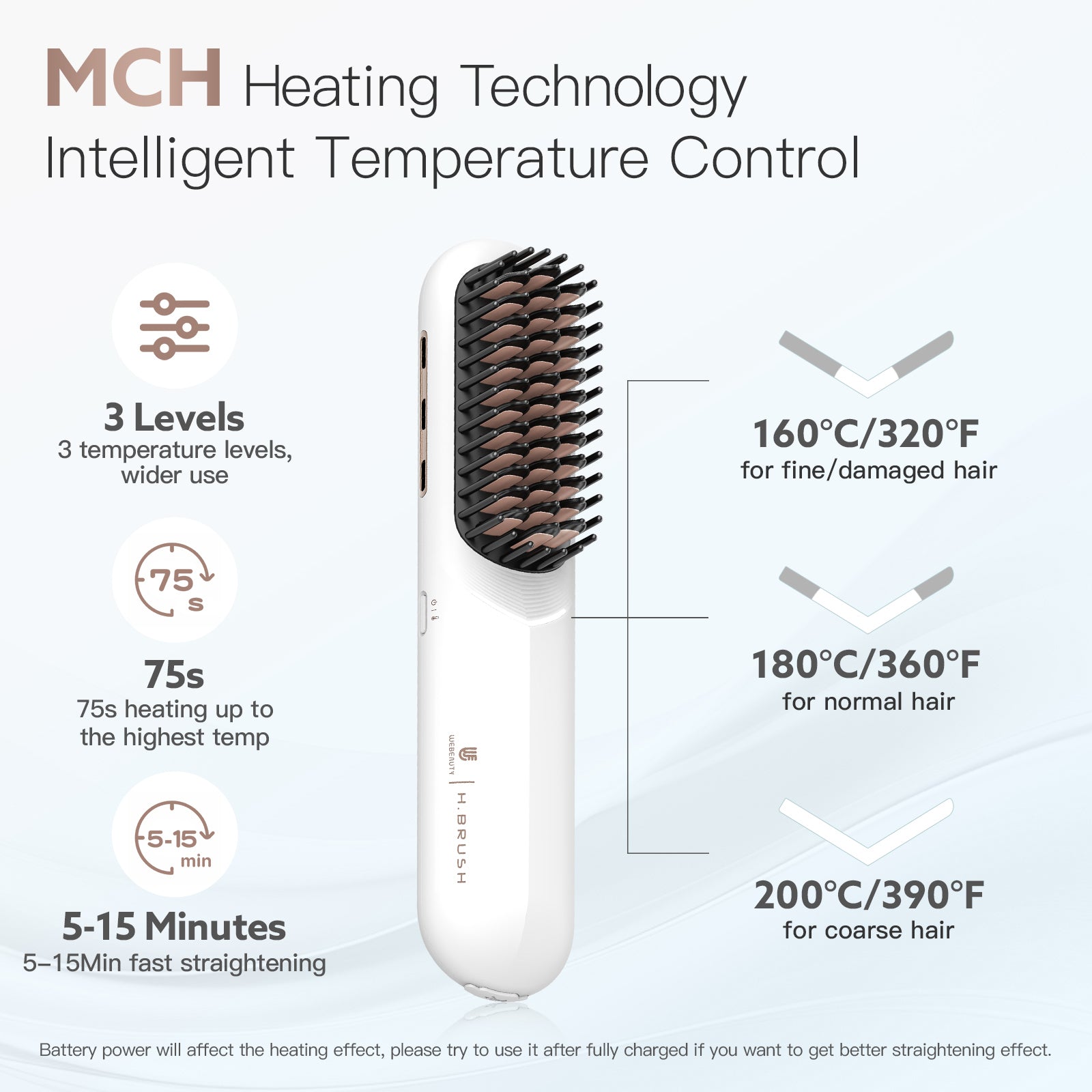 Webeauty H.Brush (White)