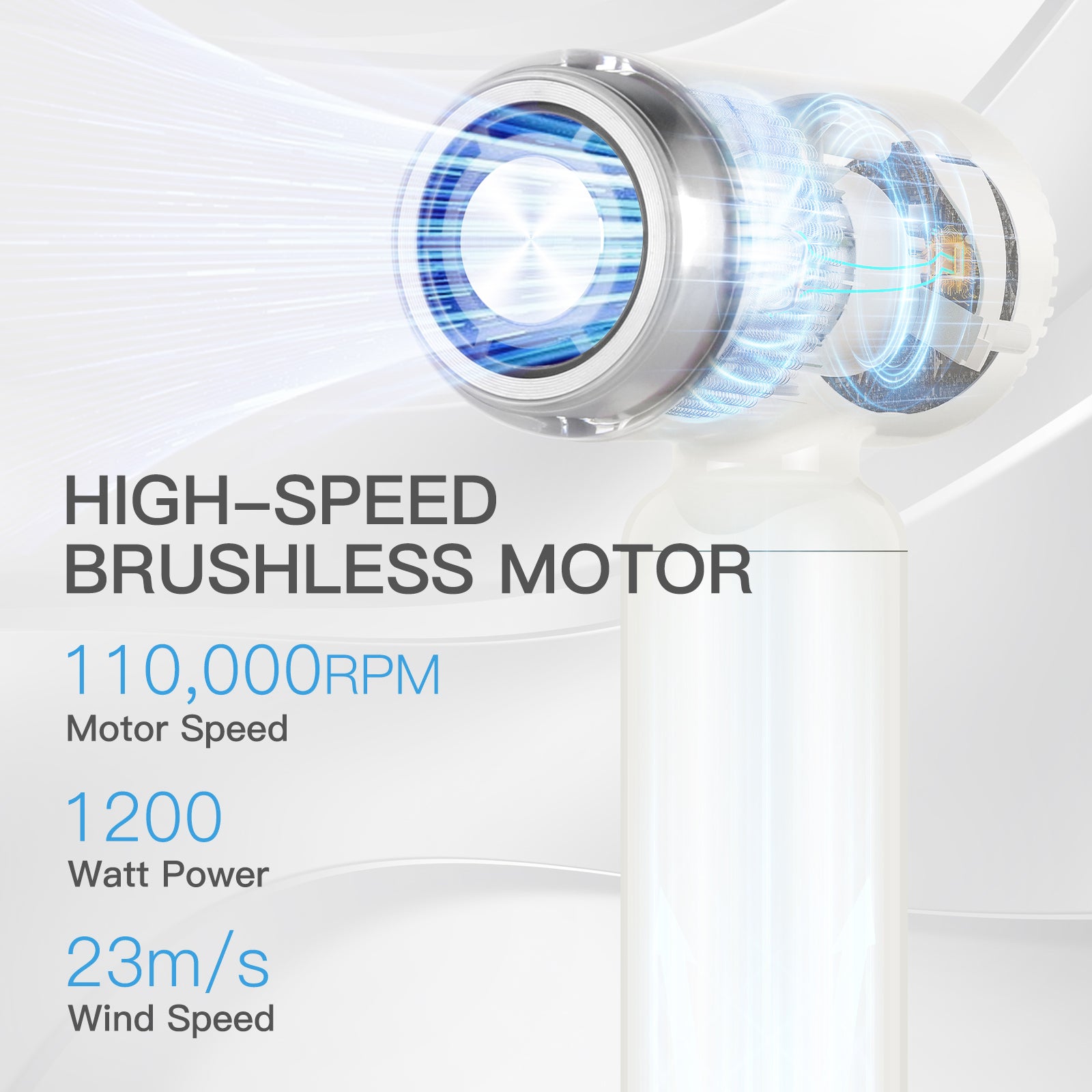 Webeauty Mini Hair Dryer (White)