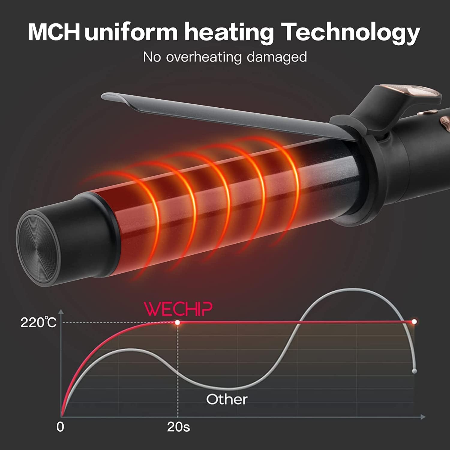 Wechip Self-Rotating Curling Iron