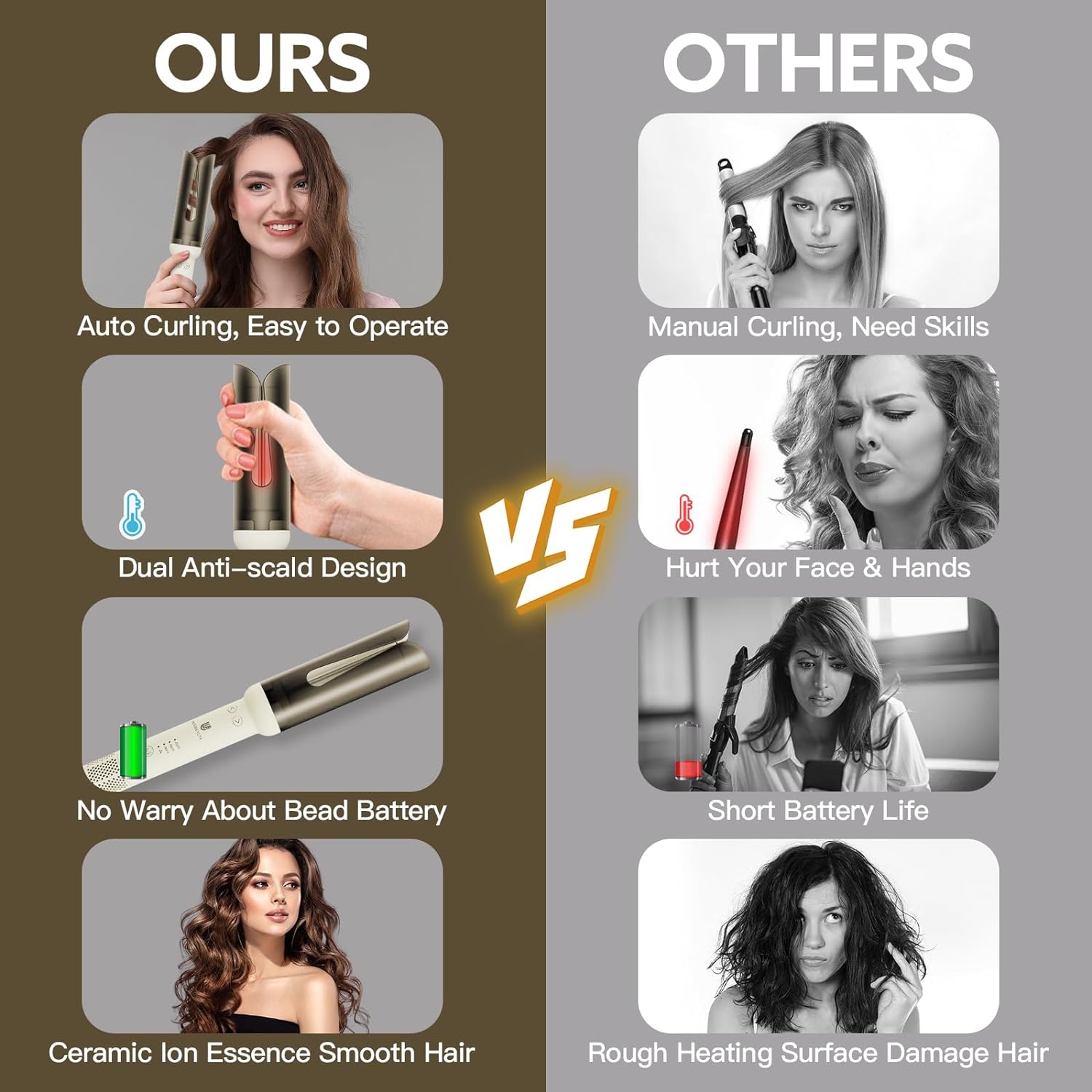 Webeauty Instant Heat Rotating Curling Iron