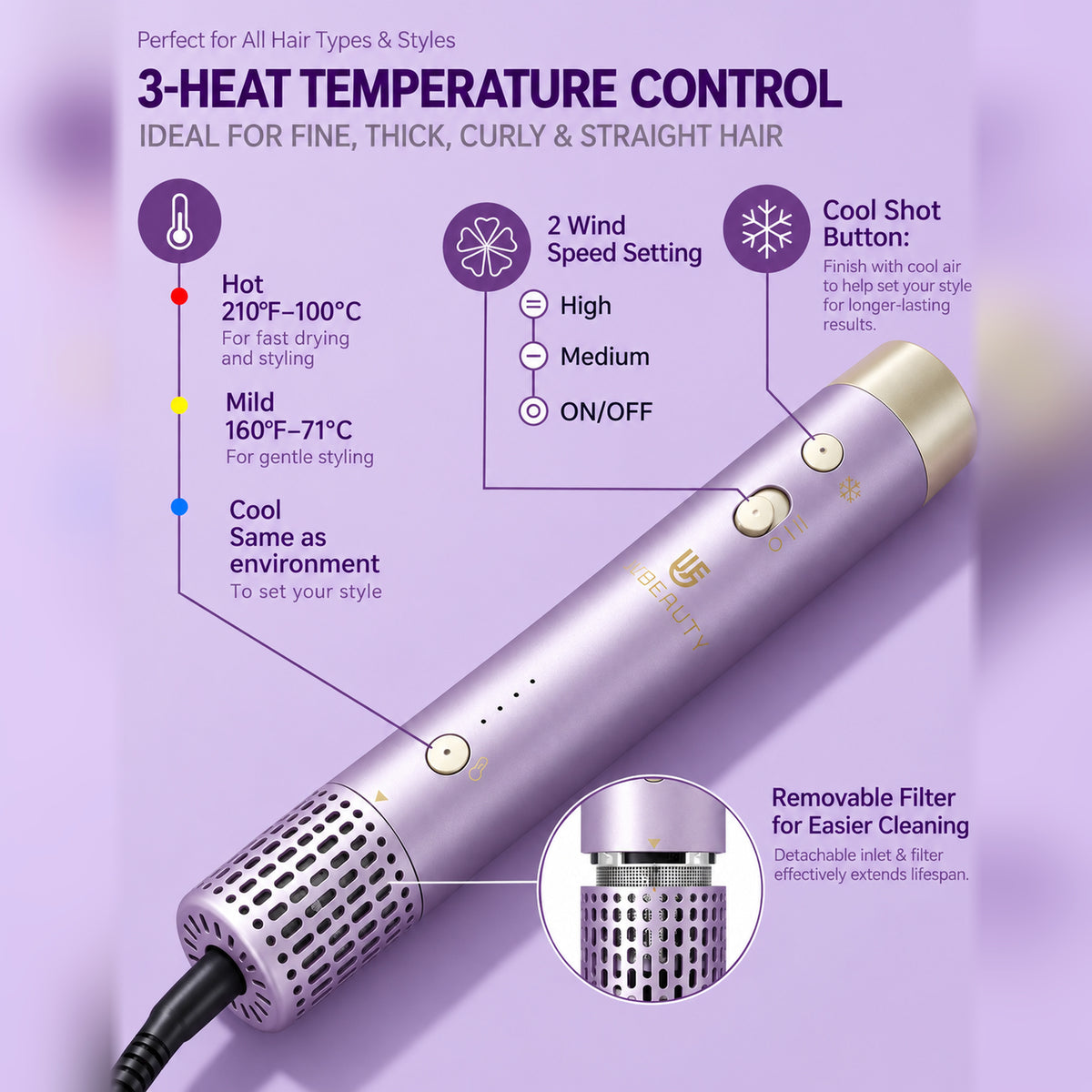 Webeauty Hype Air Styler – Hot Air Brush &amp; Volumizing Dryer (Dual Voltage)