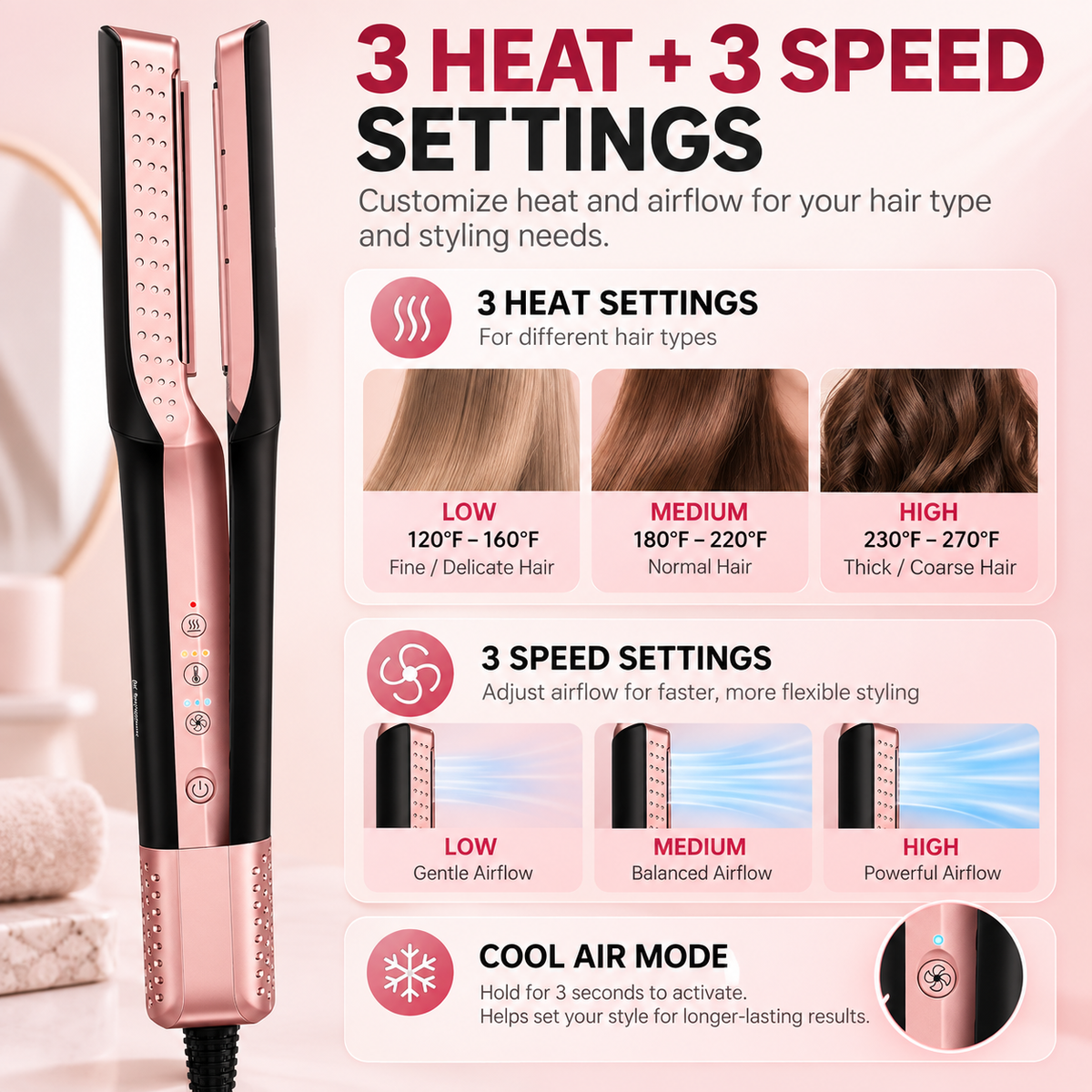 AirStraight 2-in-1 Wet-to-Dry Hair Straightener & Dryer