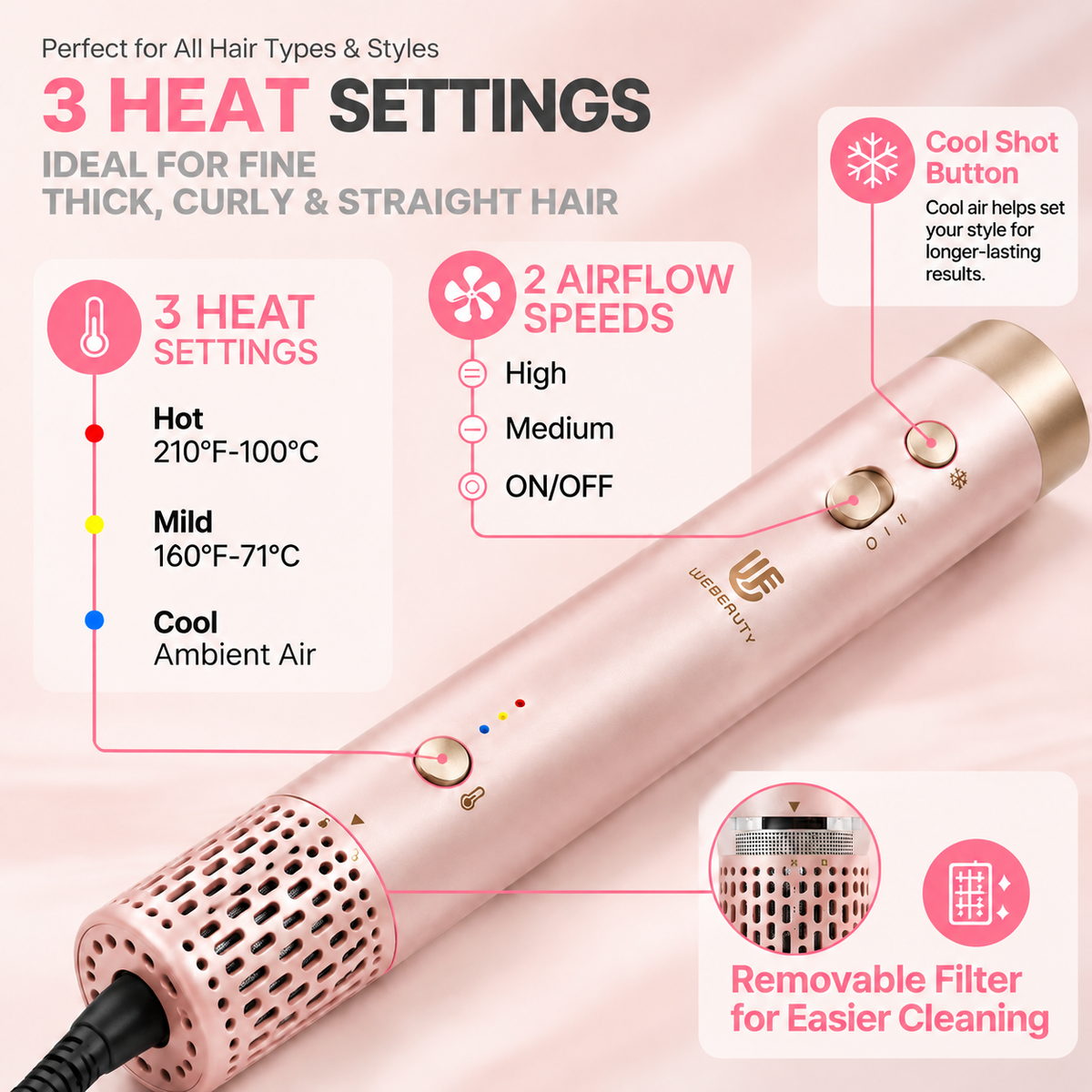 Hype Air Styler – Hot Air Brush & Volumizing Dryer (Dual Voltage)