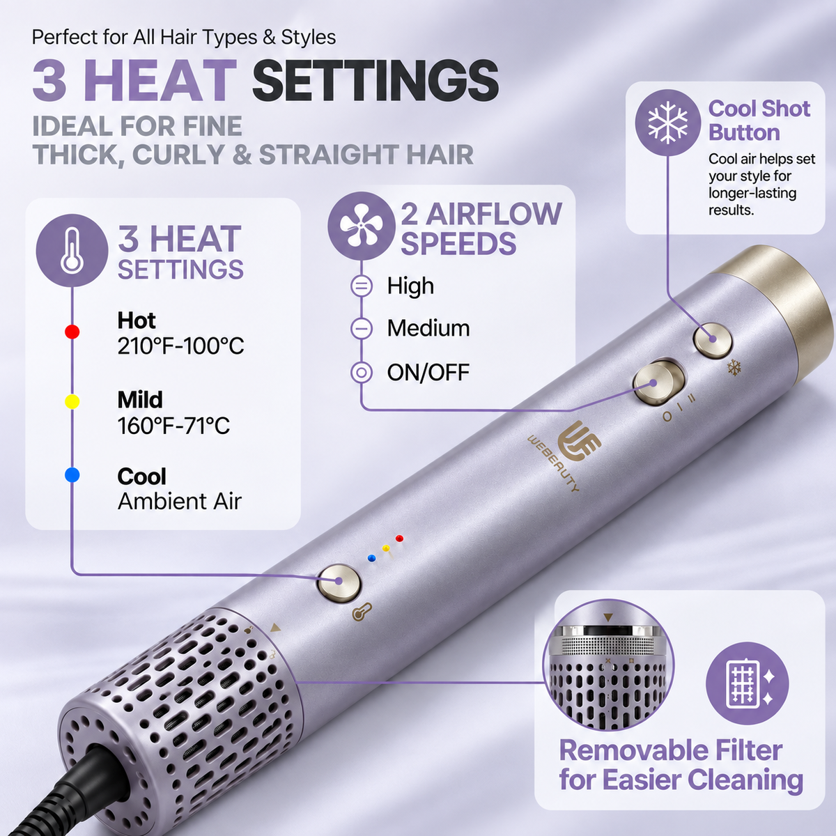 Hype Air Styler – Hot Air Brush & Volumizing Dryer (Dual Voltage)