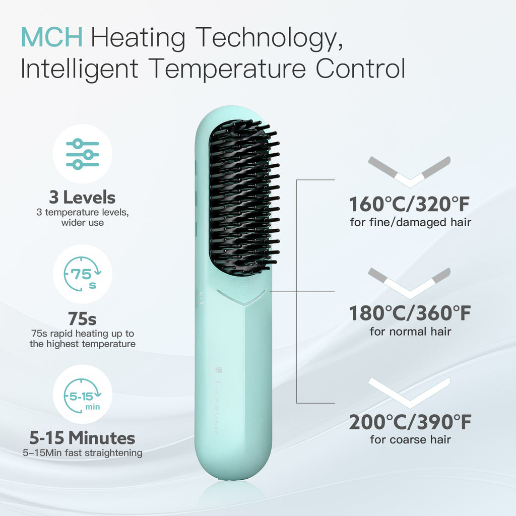 Webeauty H.Brush (Azul)