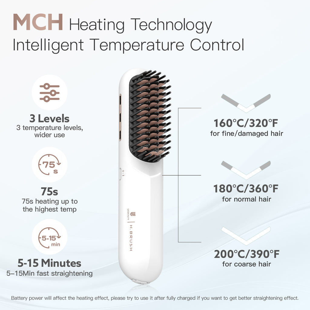 Webeauty H.Brush (White)