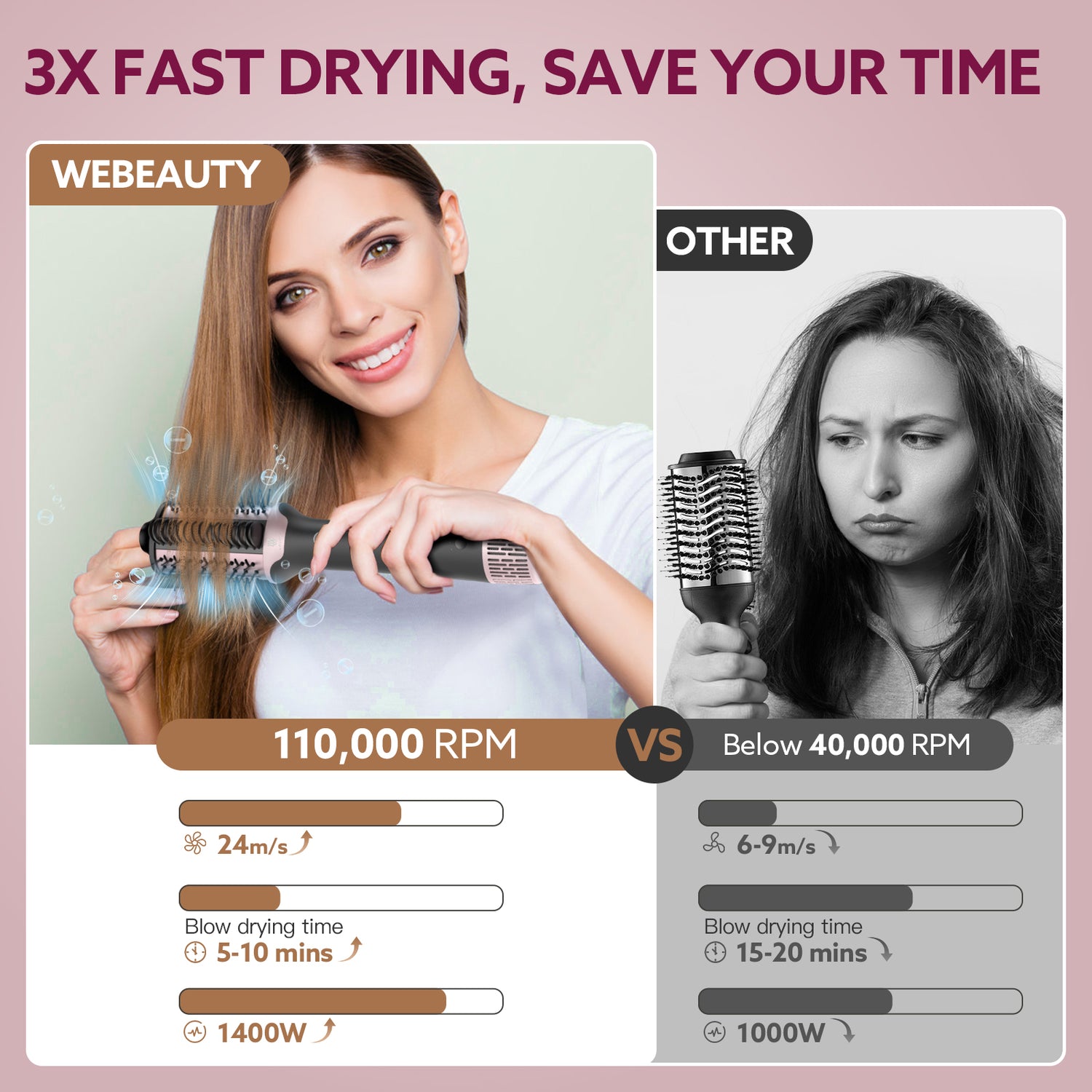 Webeauty 2 in 1 High Speed Hair Dryer Brush